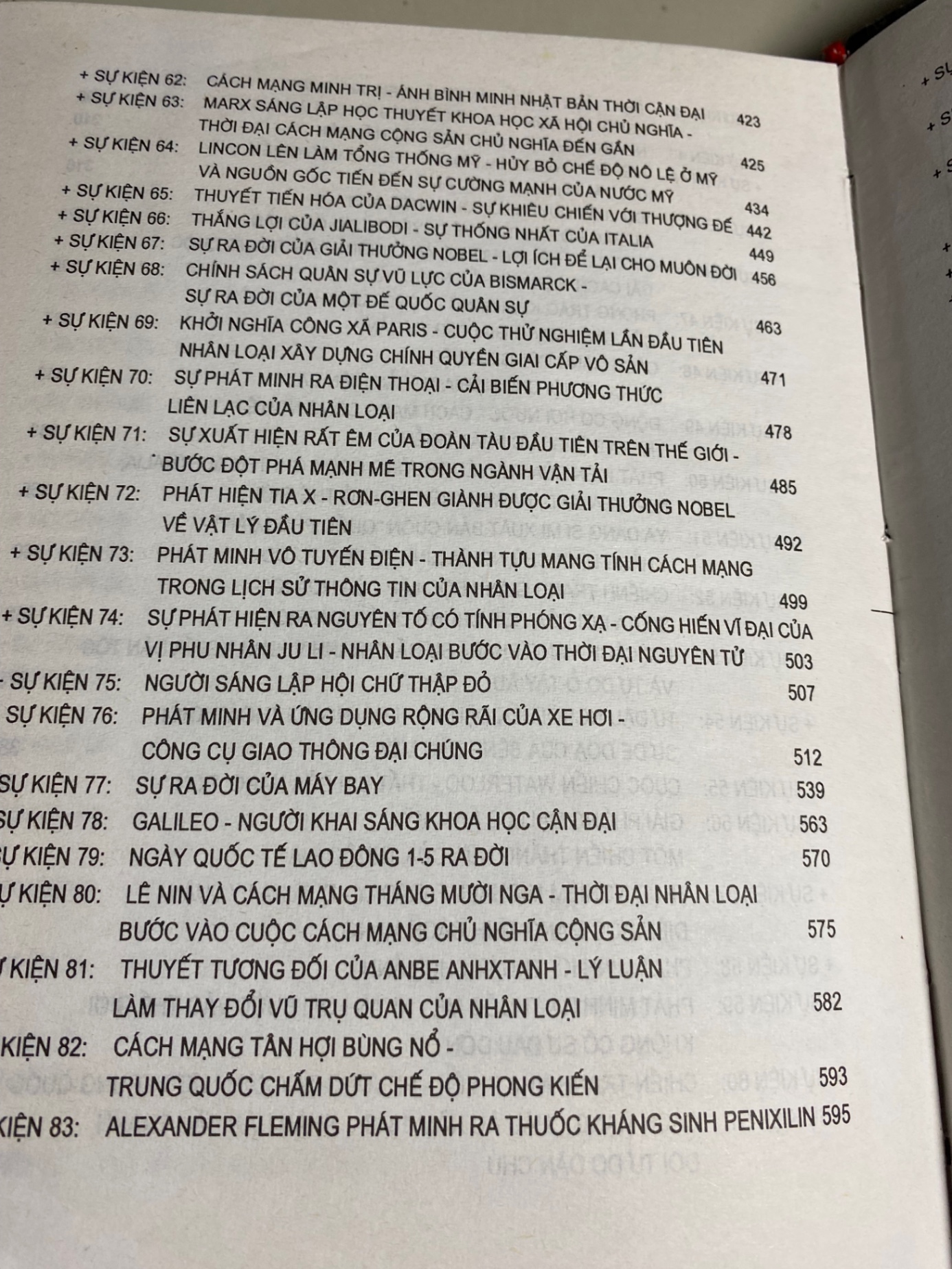 106 Sự Kiện Lịch Sử Thế Giới (bìa cứng)-Tác giả Trường Minh -NXB Văn Hoá Thông Tin -Năm XB 01-2015- Sách có ố cạnh