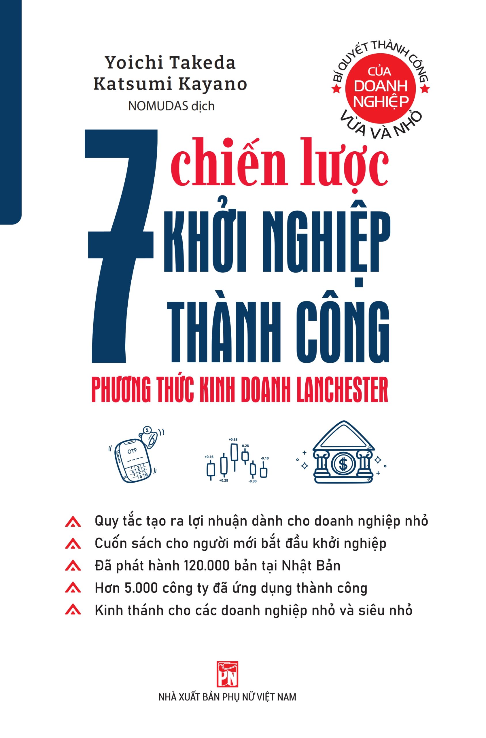 7-chien-luoc-khoi-nghiep_out_01-1-scaled.jpg