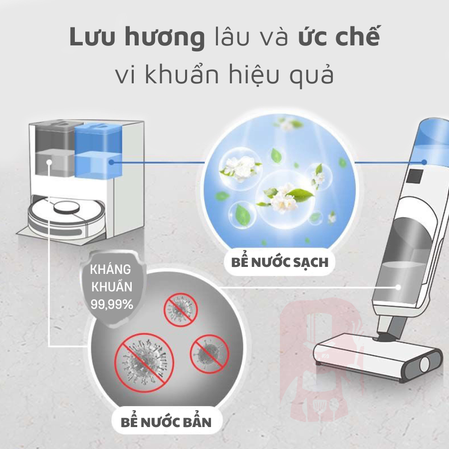 NƯỚC LAU SÀN OMO CHUYÊN DỤNG CHO ROBOT / MÁY LAU NHÀ / MÁY GIẶT HÚT 650 ML