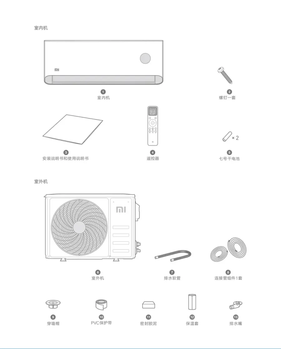 MÁY LẠNH XIAOMI N1A3