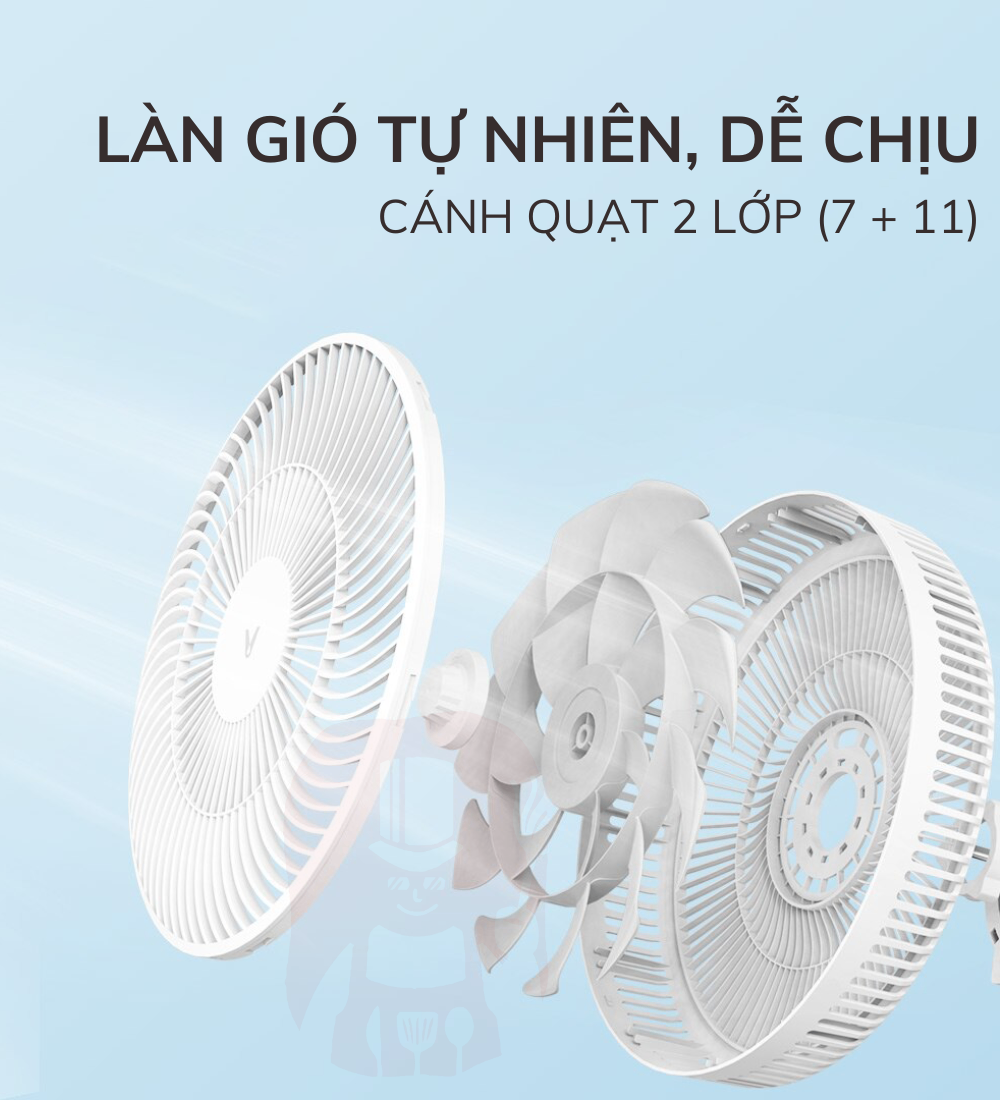 QUẠT XIAOMI VIOMI 11 CÁNH _ VXFS12A-J