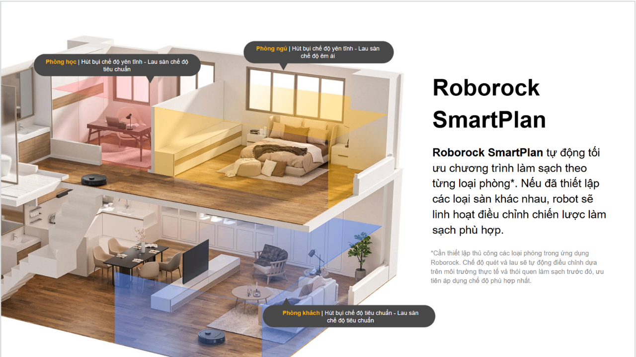 ROBOROCK Q REVO QR 798 - QUỐC TẾ
