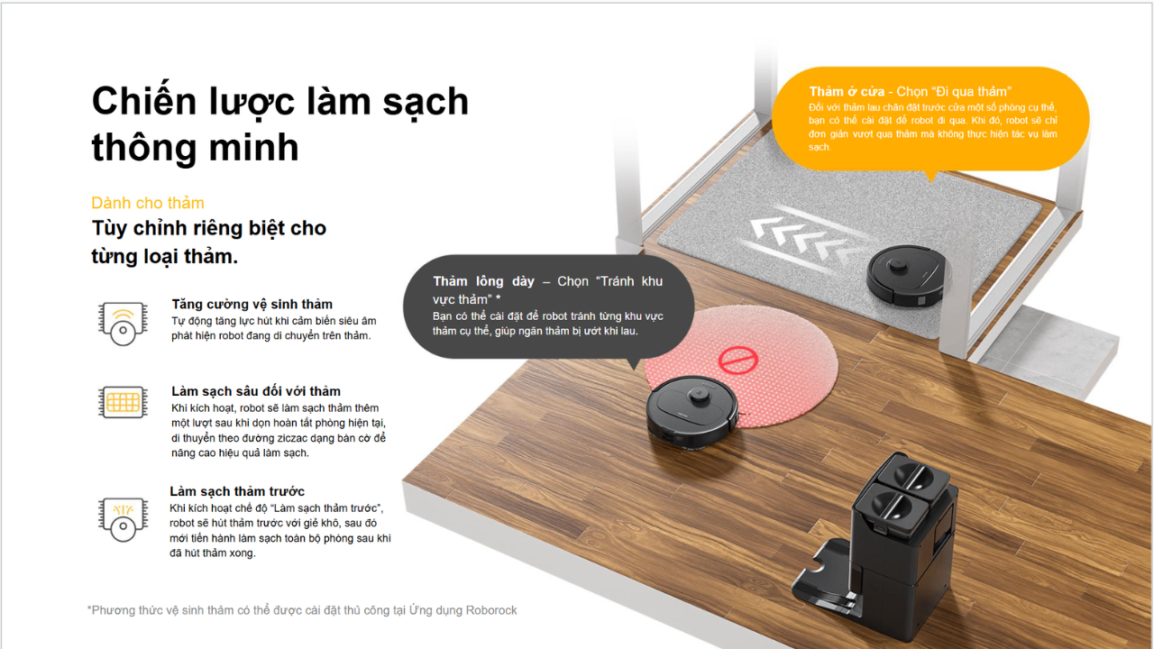 ROBOROCK Q REVO QR 798 - QUỐC TẾ