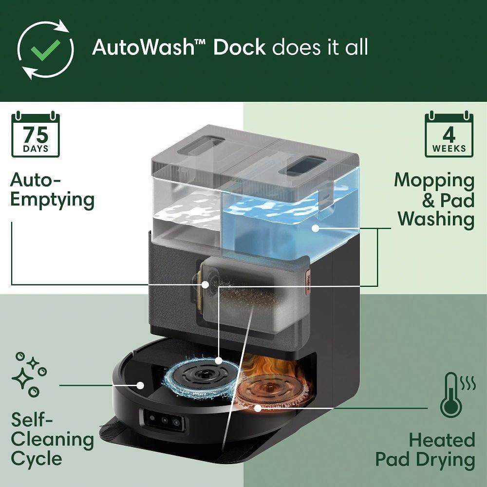 Irobot Roomba® Plus 505 Combo + đế AutoWash™