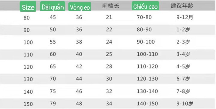 HA19103 - SET 3 QUẦN CHO BÉ