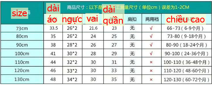 24HA44.05 - SET 2 BỘ BA LỖ CHO BÉ
