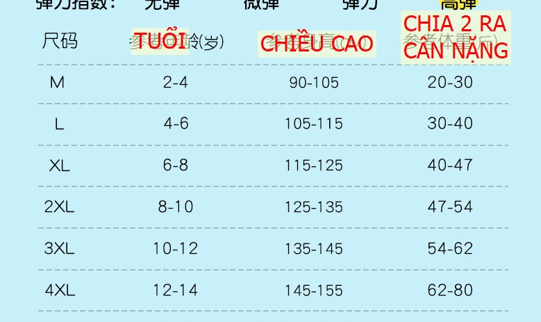 24HH304.06 - SET BƠI 3 CHI TIẾT