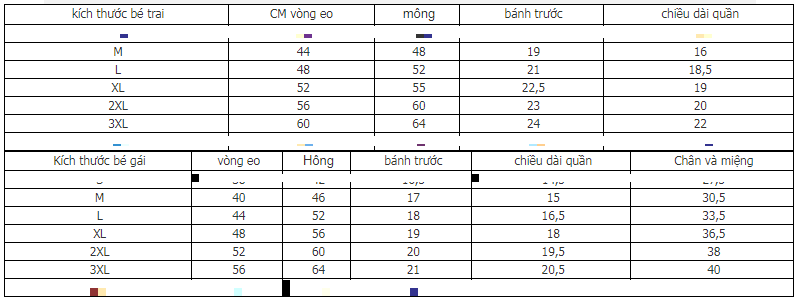 24HA105.15 - SET 5 CHÍP CHO BÉ FULL HỘP MÓC