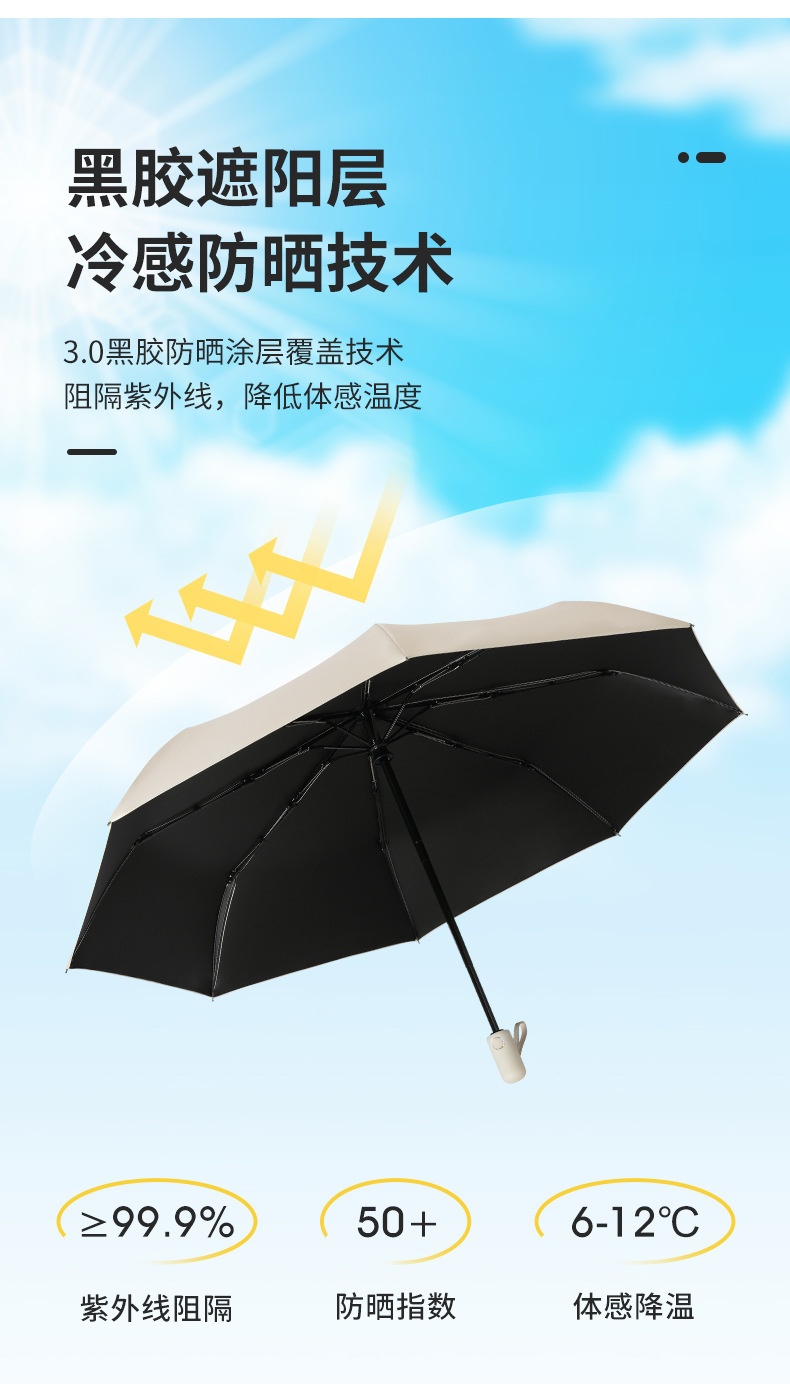 24HA125.12 - Ô CHE MƯA CHE NẮNG