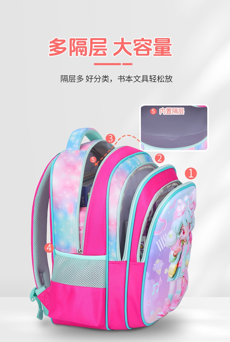 24HA126.07 - BA LÔ 3D HOẠT HÌNH CHO BÉ