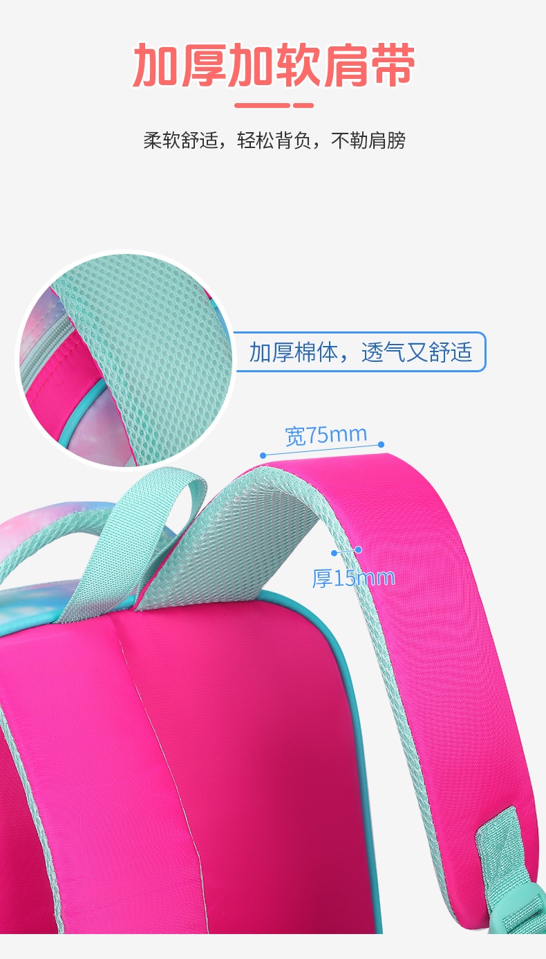 24HA126.07 - BA LÔ 3D HOẠT HÌNH CHO BÉ