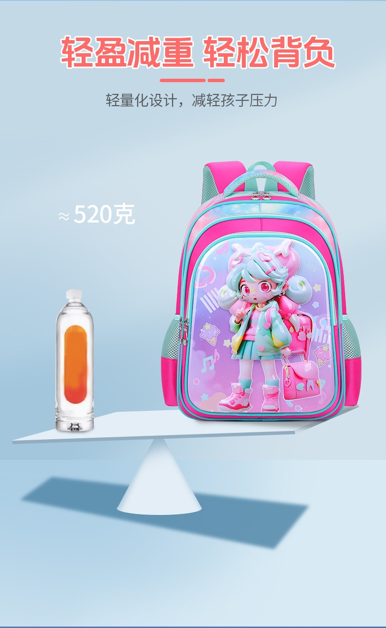 24HA126.07 - BA LÔ 3D HOẠT HÌNH CHO BÉ