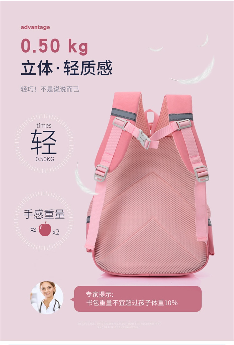 24HA296.14 - BA LÔ HOẠT HÌNH CHO BÉ