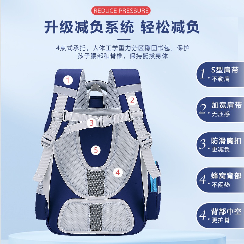 24HA276.17 - BA LÔ BAFUM BẢO VỆ CỘT SỐNG CHO BÉ