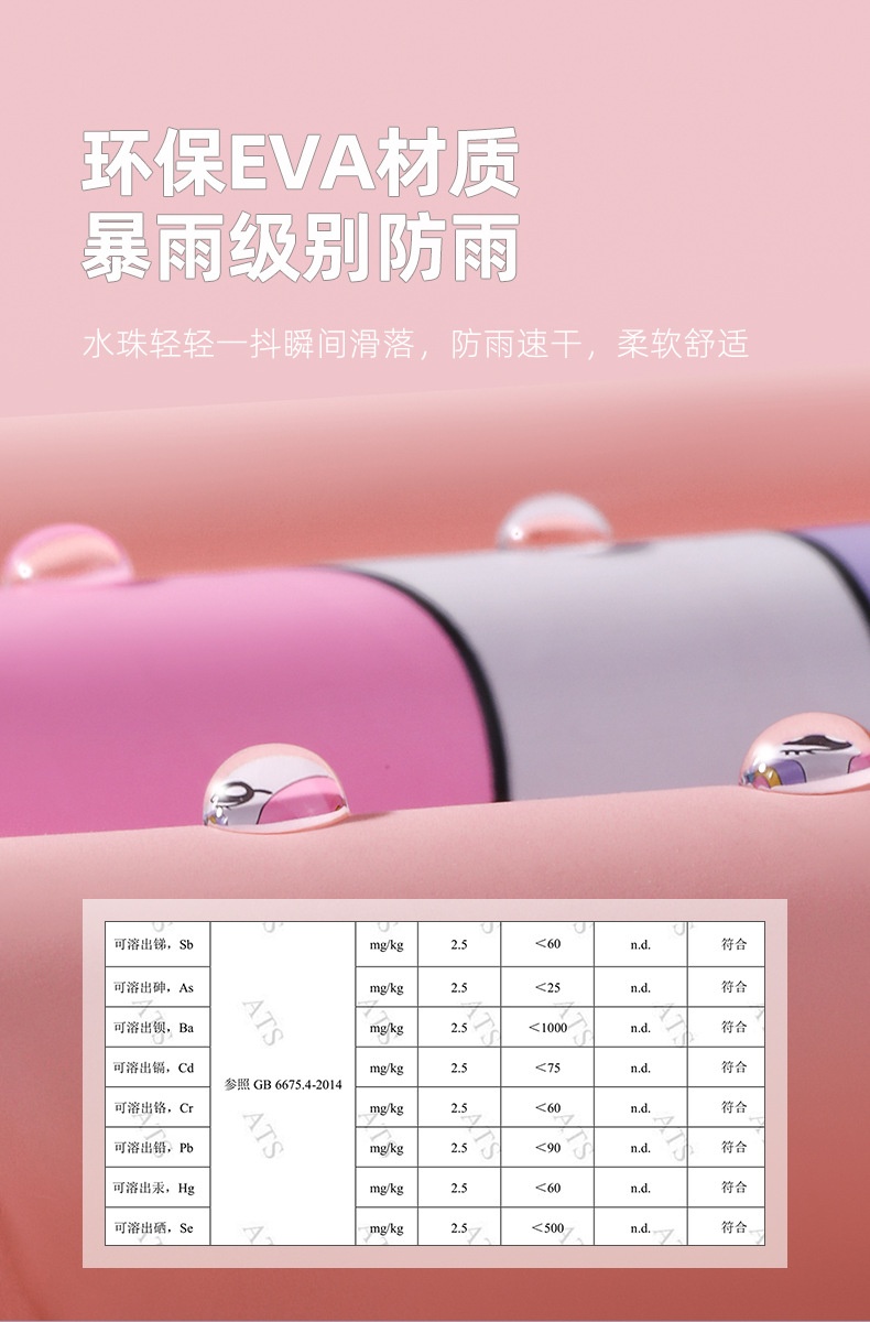24HA286.19 - ÁO MƯA HOẠT HÌNH CHO BÉ