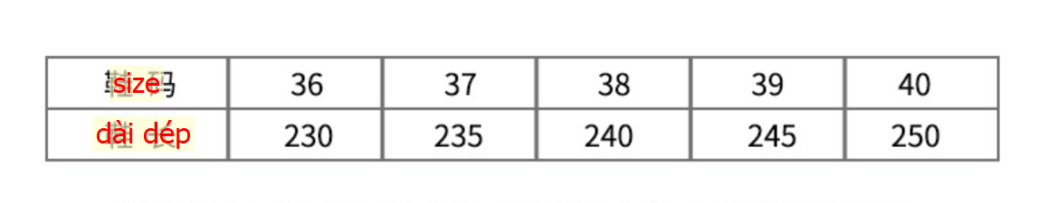 24HA87.31 - DÉP LÊ QUAI LỖ WOOOHU