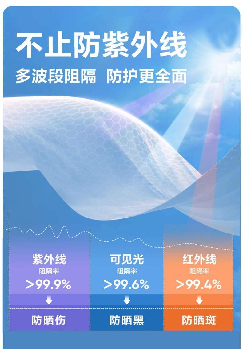 24HA187.19 - ÁO CHỐNG NẮNG LỤA BĂNG CÁNH DƠI VÀNH LỚN
