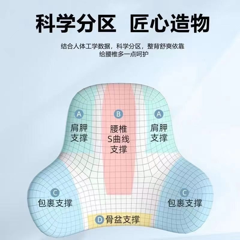 24HA118.13 - GỐI TỰA CHỐNG MỎI LƯNG