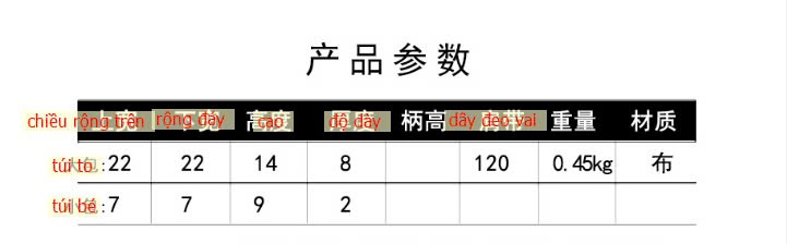 24HA248.27 - TÚI XÁCH HÌNH GẤU BAOBAO