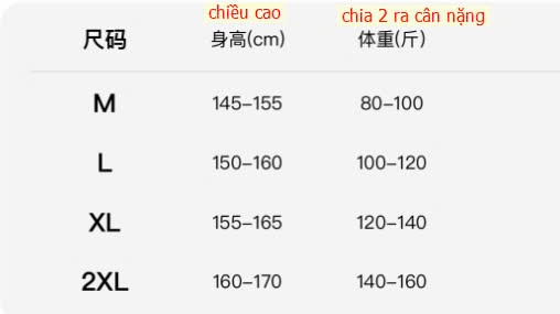 24HA308.08 - BỘ 3 CHI TIẾT GẠO NẾP NHUNG HÃNG YISECOCO
