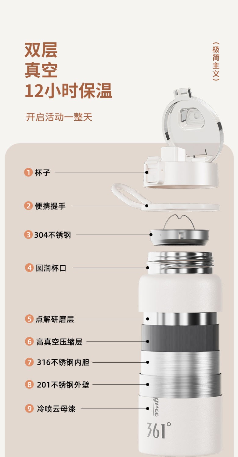 24HA79.26 - BÌNH GIỮ NHIỆT 361