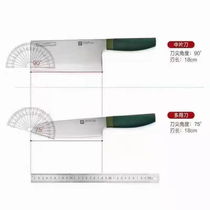 24HA99.10 - BỘ DAO ĐỨC ZWILLING