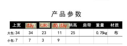 24HA99.17 - TÚI XÁCH GẤU BEIBAOBAO KÈM VÍ ĐỰNG TIỀN LẺ