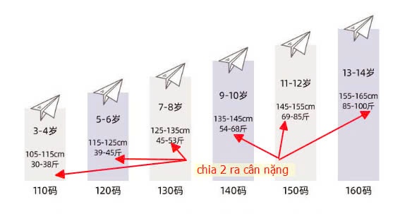 24HA179.29 - BỘ NỈ BÉ TRAI CÓ MŨ TRÙM ĐẦU