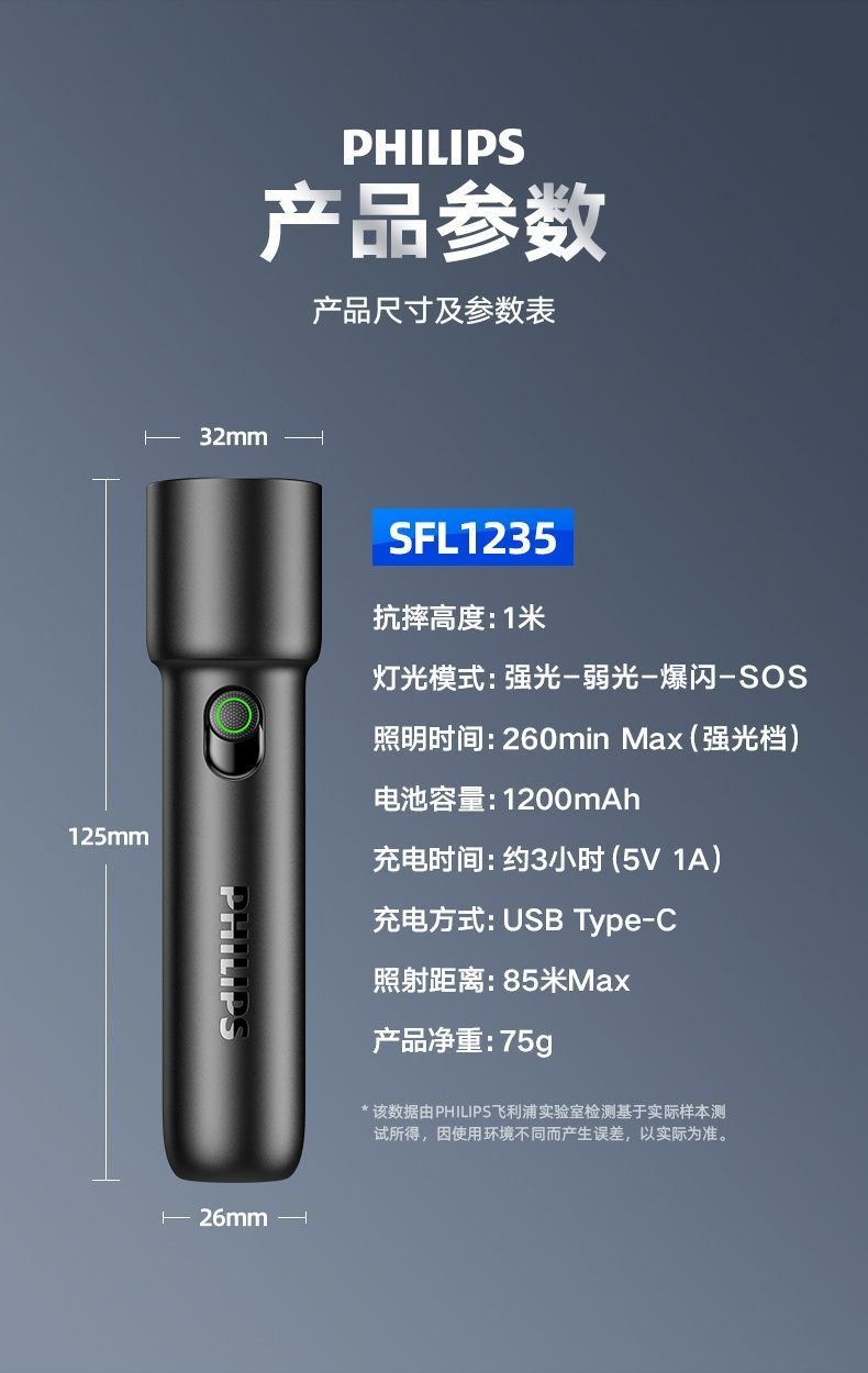 24HA179.32 - ĐÈN PIN MINI SIÊU SÁNG PHILIPS