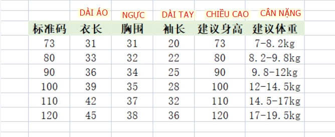 24HA310.23- BỘ THU ĐÔNG LION CHO BÉ