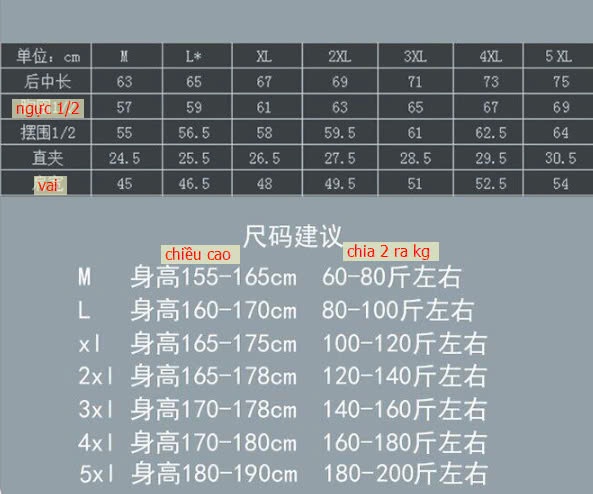 24HA2510.22 - GILE PHAO NAM