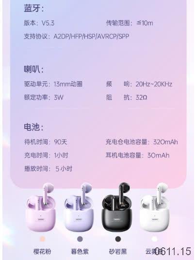 24HA0611.15 - TAI NGHE KHÔNG DÂY REMAX