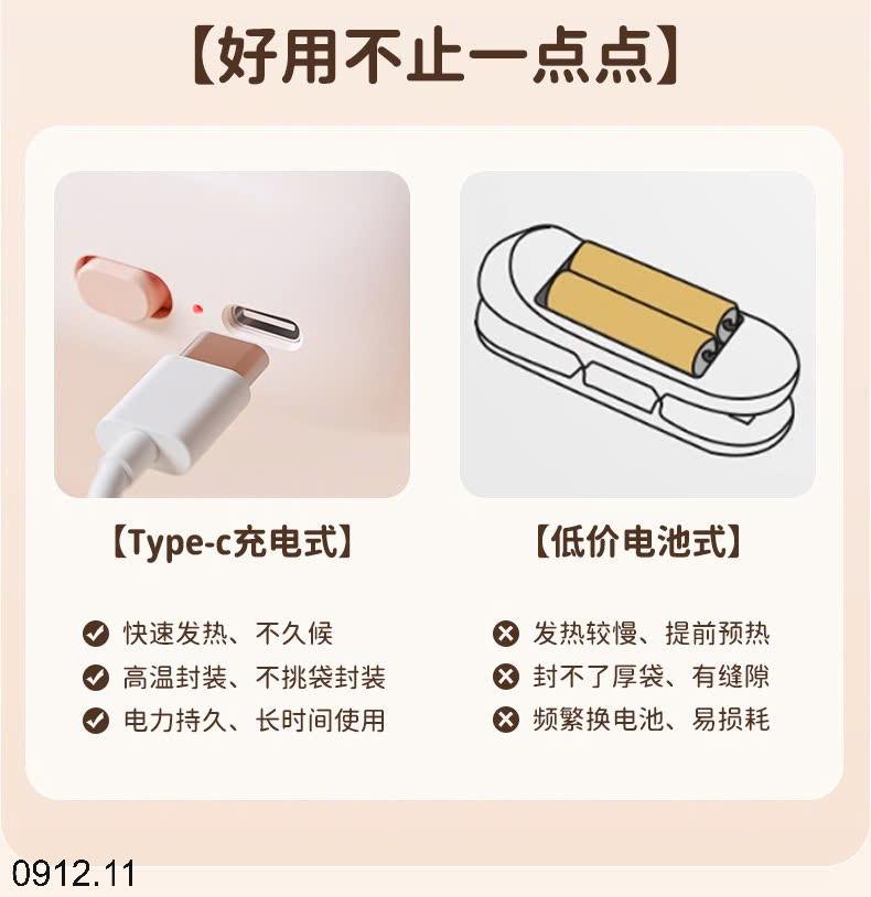 24HA0912.11 - MÁY HÀN MIỆNG TÚI MINI