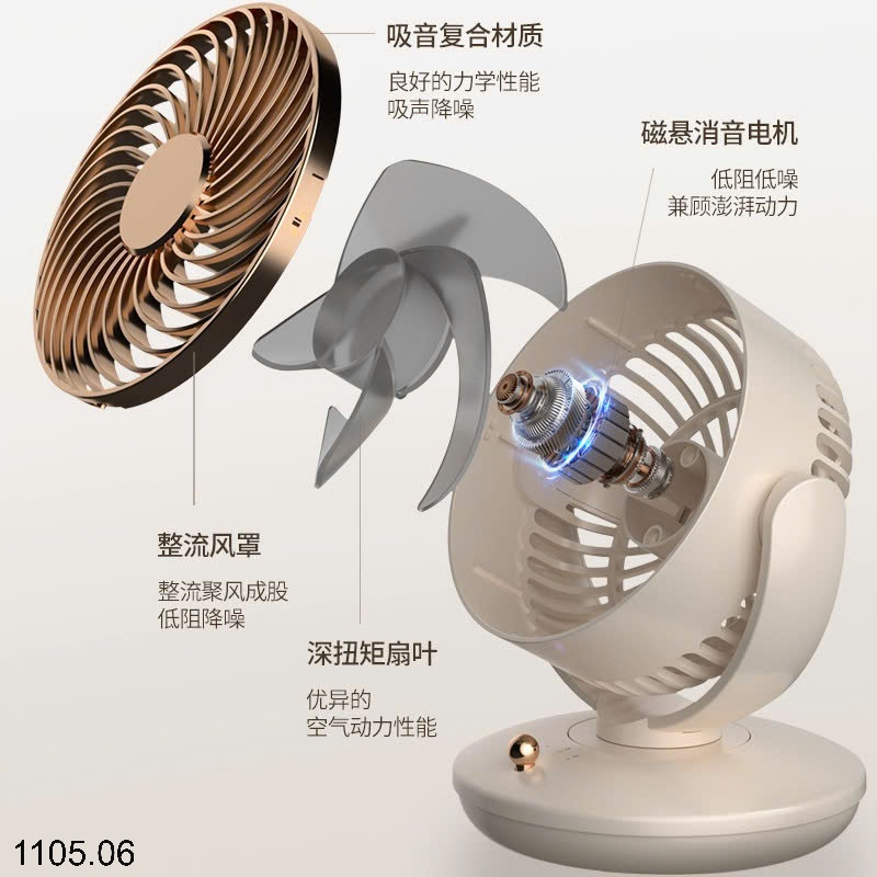 25HA1105.06 - QUẠT MINI ĐỂ BÀN
