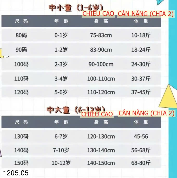 25HA1205.05 - BỘ MẶC NHÀ CHO BÉ YÊU