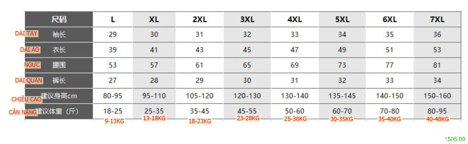 25HA1505.09 - BỘ BƠI CHO BÉ YÊU