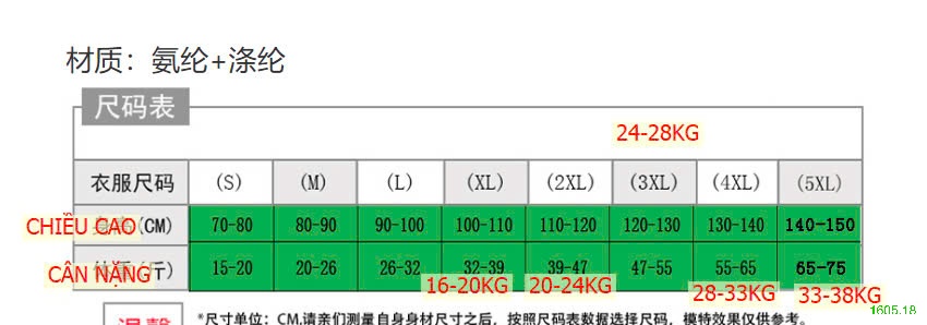 25HA1605.18 - BỘ BƠI DÀI CHỐNG NẮNG BÉ TRAI