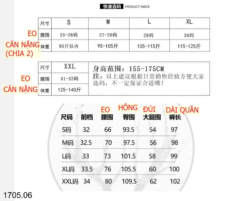 25HA1705.06 - QUẦN JEAN ỐNG XUÔNG CHO NỮ