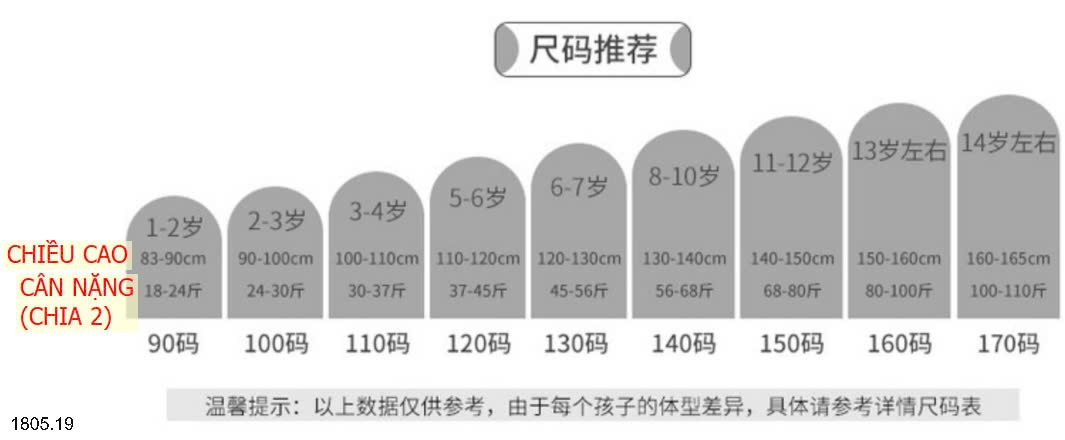 25HA1805.19 - ÁO PHÔNG SIZE ĐẠI BÉ GÁI