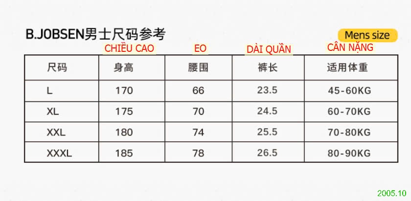 25HA2005.10 - SET 5 QUẦN SỊP TAM GIÁC NAM
