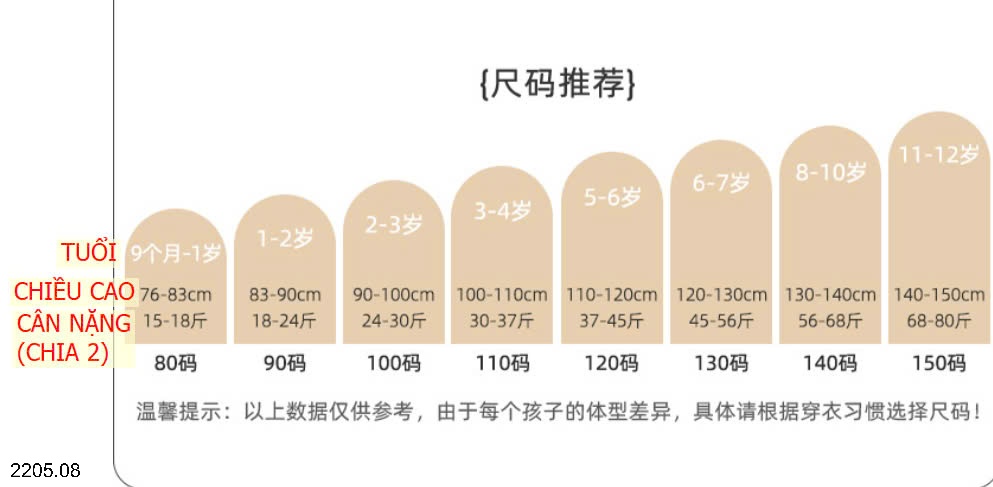 25HA2205.08 - BỘ COTTON NGUYÊN CHẤT QUẢNG CHÂU CHO BÉ