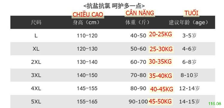 25HA116.08 - SET BỘ BƠI 3 CHI TIẾT BÉ GÁI
