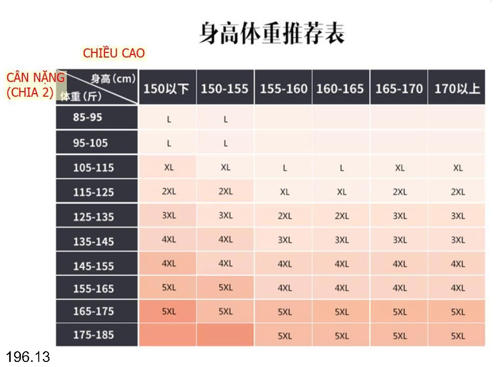 25HA196.13 - BỘ QUẢNG CHÂU CAO CẤP CHO MẸ