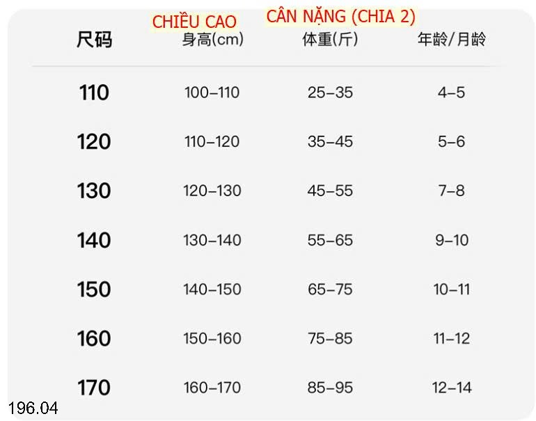 25HA196.04 - QUẦN JEAN XUÔNG SIZE ĐẠI BÉ GÁI