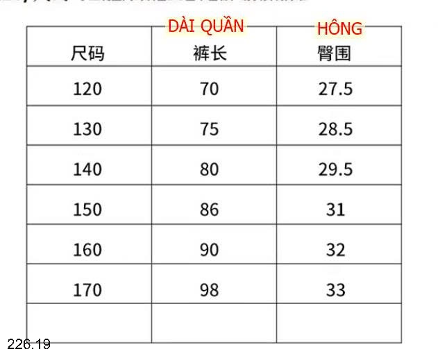 25HA226.19 - QUẦN JEAN ỐNG SUÔNG BÉ GÁI SIZE ĐẠI