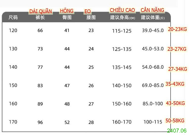 25HA2407.06 - QUẦN JEAN BÉ TRAI SIZE ĐẠI
