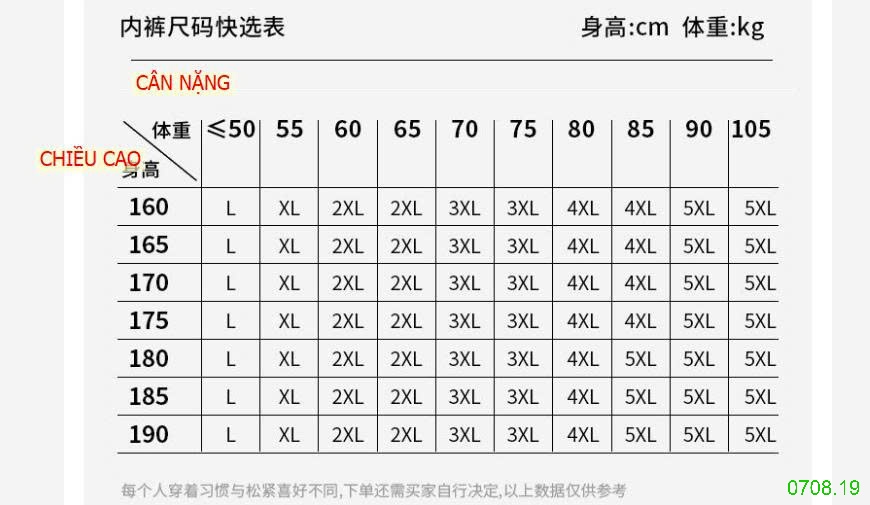25HA0708.19 - SET 4 SỊP ĐÙI NAM JEANS WEST