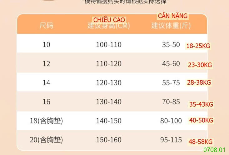 25HA0708.01 - BỘ BƠI DÀI TAY HÃNG 𝐆𝐮𝐢𝐫𝐞𝐧𝐧𝐢𝐚𝐨