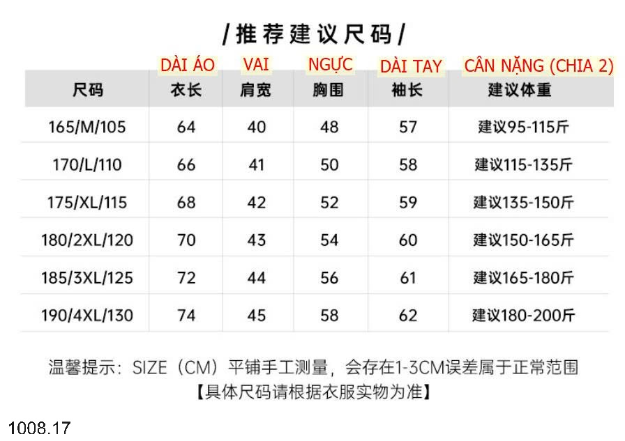 25HA1008.17 - GOM SALE ÁO LEN NAM CỔ 3 PHÂN