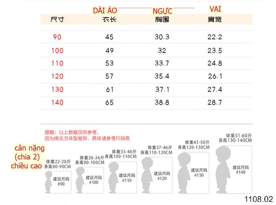 25HA1108.02 - ÁO CỔ REN MIX VÁY DẠ PREMIUM